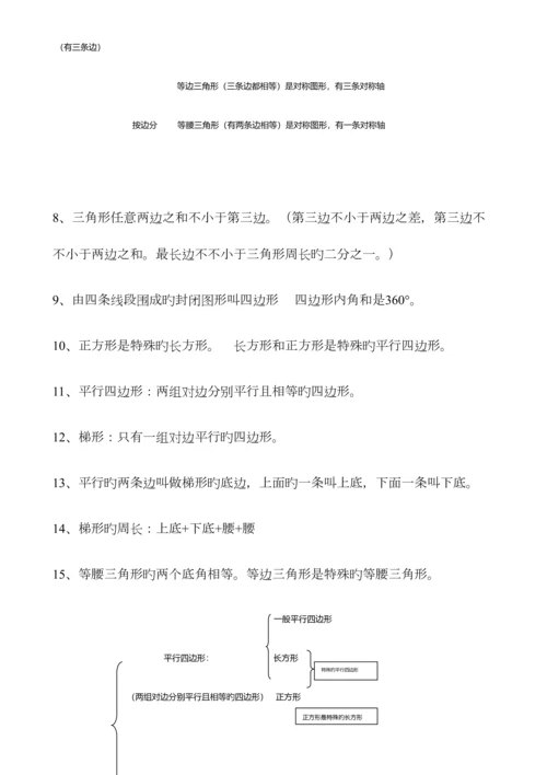 2023年四年下册三角形和四边形知识点总结及练习题.docx