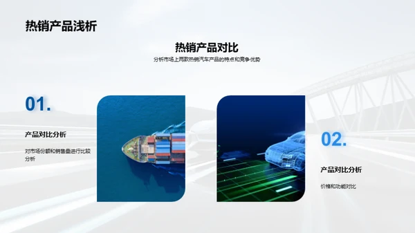 汽车业界透视与展望