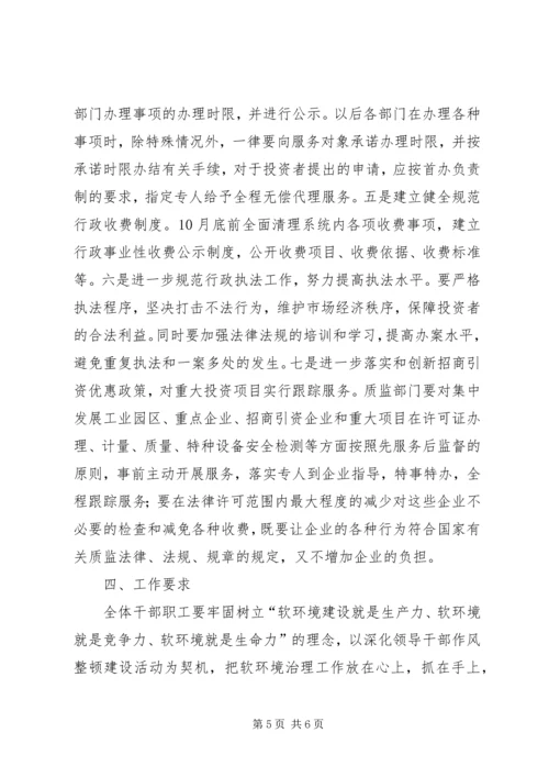 质监局开展经济社会发展软环境集中整治活动实施方案 (4).docx