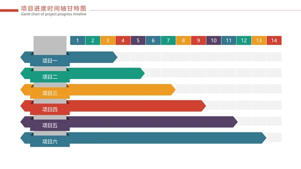 彩色项目进度时间轴甘特图PPT模板