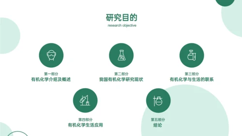 绿色毕业论文开题报告答辩通用PPT模板