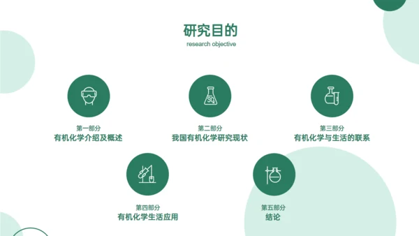 绿色毕业论文开题报告答辩通用PPT模板
