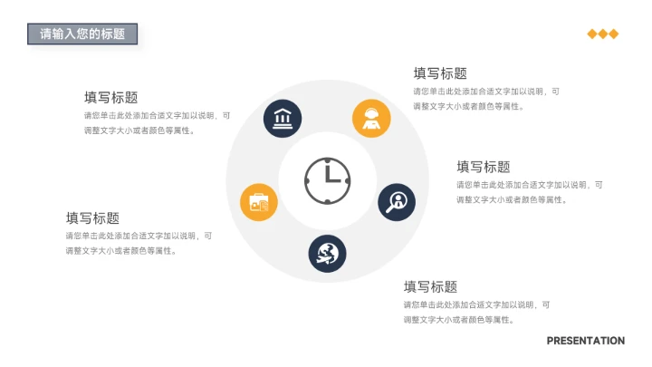稳重商务黄蓝色系简约学习汇报PPT模板