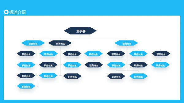 建筑行业投标书动态PPT模板