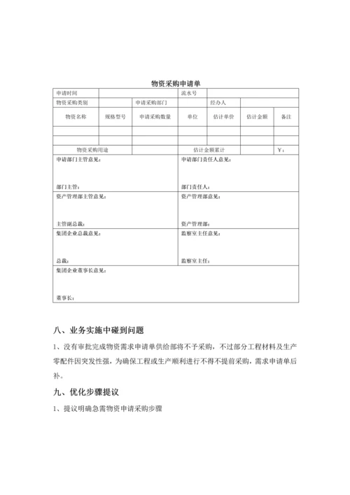 采购供应业务内控手册模板.docx