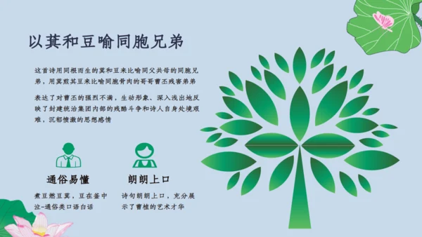 人教版六年级《七步诗》通用PPT课件