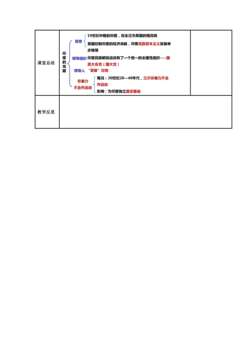初中历史与社会 九年级上册2.2.2 印度的觉醒教案