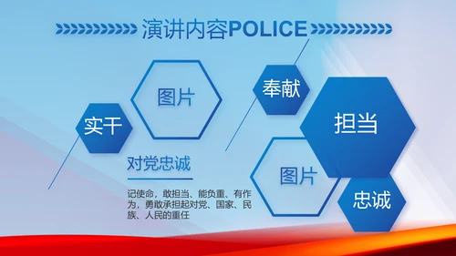 蓝色大气警察公安机关忠诚教育动态PPT模板