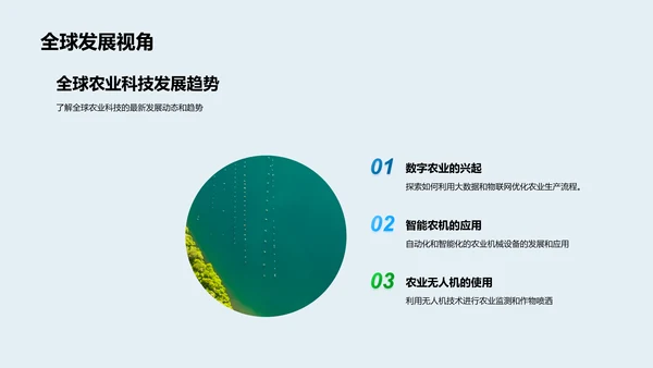 农科技投资新视角PPT模板