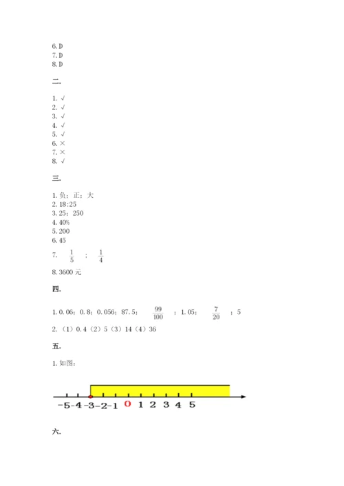小学毕业班数学检测卷含答案（完整版）.docx