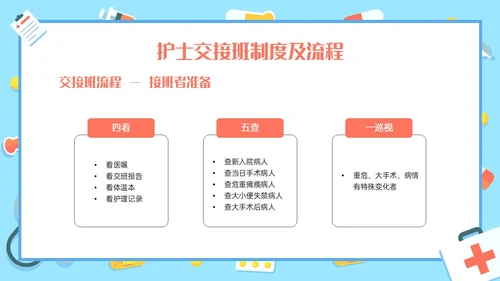 红蓝色卡通护理交接班制度培训PPT课件
