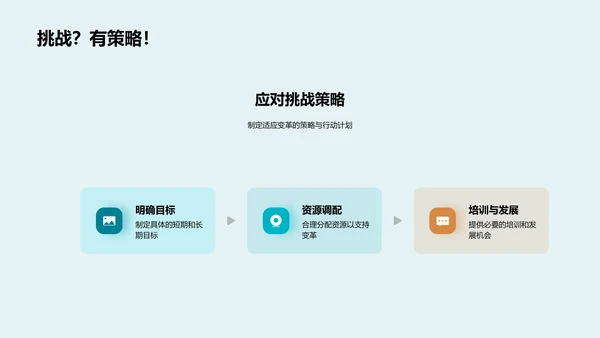 月度人资行政报告