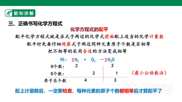 人教版 初中化学 九上 5.2如何正确书写化学方程式