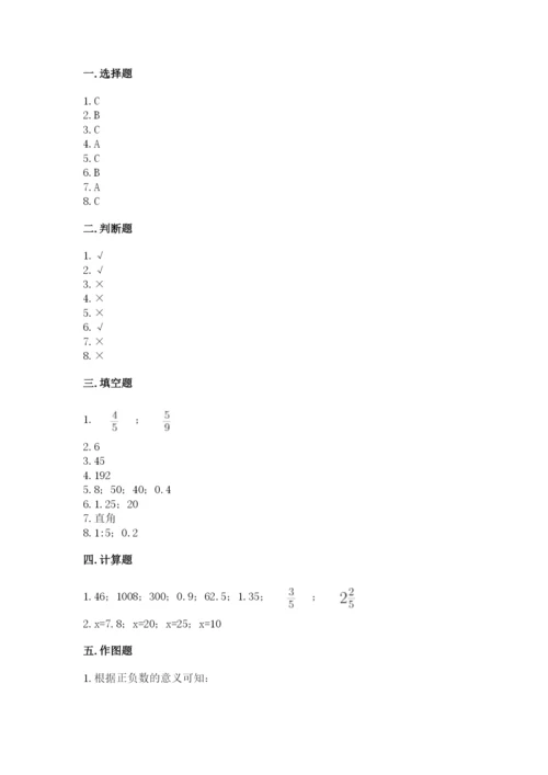 人教版六年级下册数学期末测试卷精品【预热题】.docx