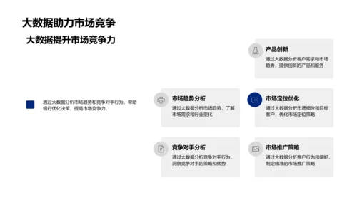 银行业大数据应用探讨PPT模板