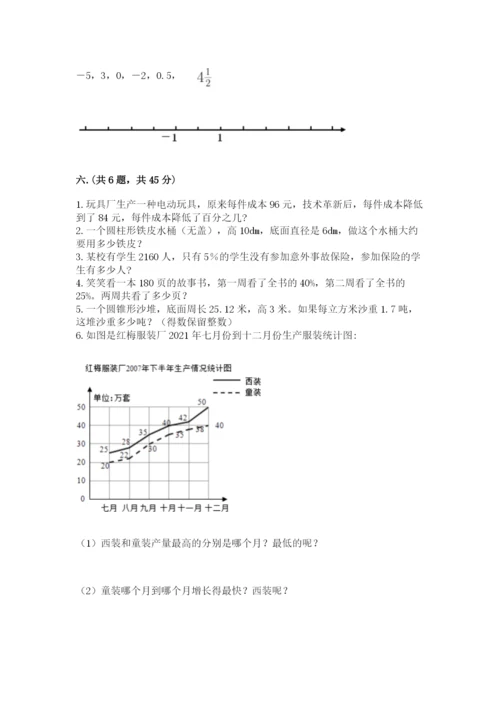 贵州省【小升初】2023年小升初数学试卷及答案（真题汇编）.docx