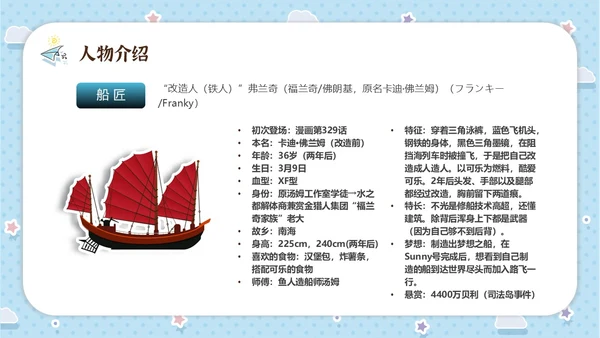 蓝色水彩卡通海贼王动漫介绍PPT中国航海日