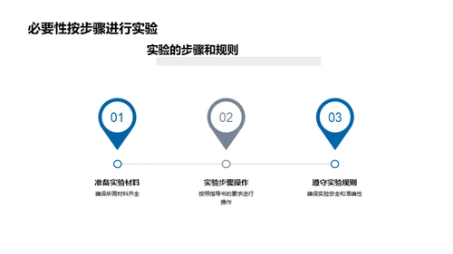 掌握科学实验全攻略