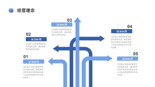 蓝色简约风装修公司介绍公司简介企业介绍PPT模板