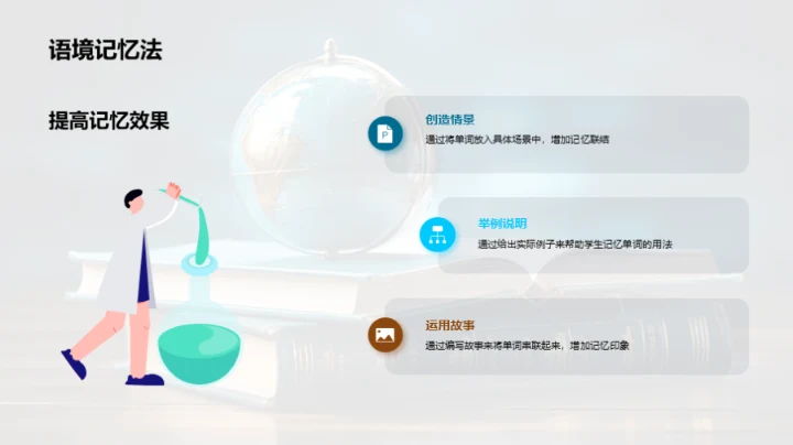 英语词汇掌握全攻略