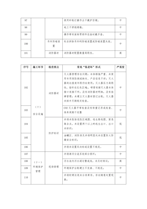 西南石油工程公司作业现场典型项.docx