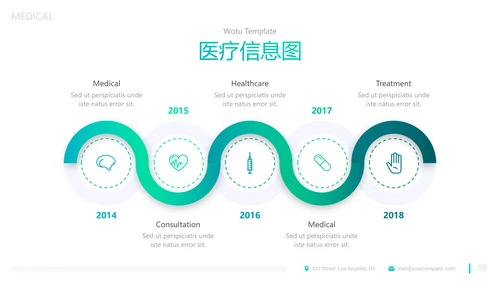 精致平滑医疗报告医院宣传动态PPT模板