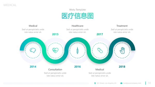 精致平滑医疗报告医院宣传动态PPT模板