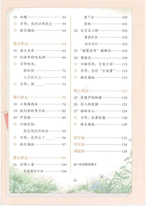 部编版最新语文四年级下册电子课本(1).docx