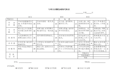 专业人员服务成绩考核表