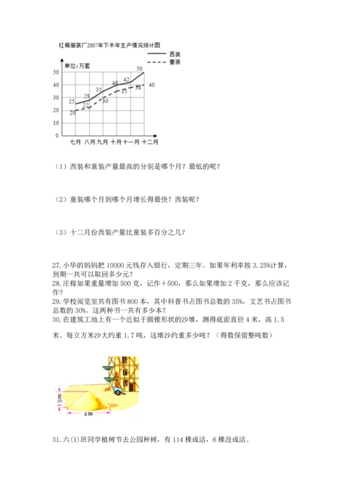 小升初数学应用题50道含答案（培优a卷）.docx