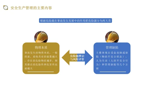 蓝黄色商务风施工现场管理培训PPT模板