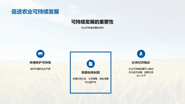 现代农业技术的应用