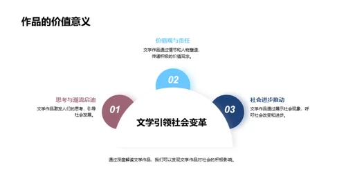 文学映照社会