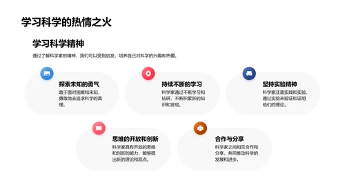 科学家的工作与影响PPT模板