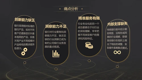 黑金质感项目战略商业计划书通用PPT模板