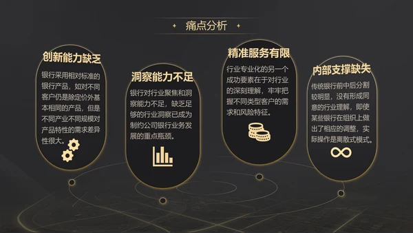 黑金质感项目战略商业计划书通用PPT模板