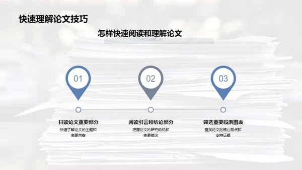 深度解析学术论文
