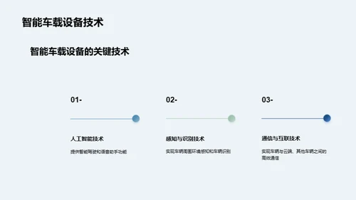 引领智驾新时代