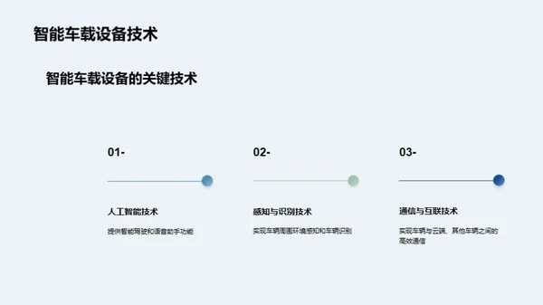 引领智驾新时代