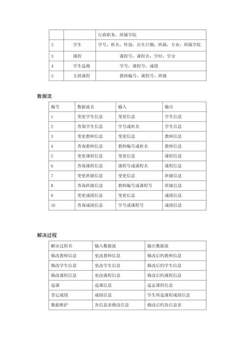 教学基础管理系统数据库报告.docx