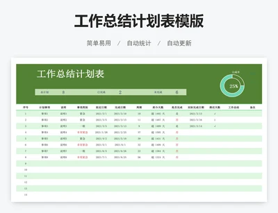 工作总结计划表模版