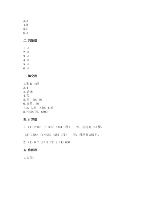 林甸县六年级下册数学期末测试卷带答案.docx