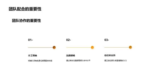 赛场杰出：策略运用与心态调整