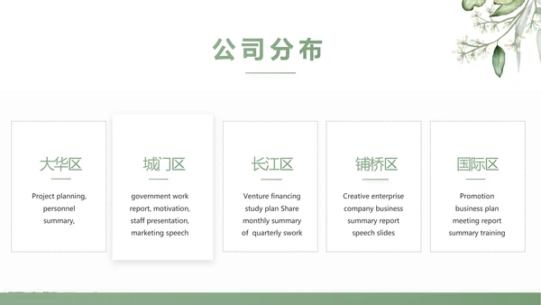 绿色清新美容护肤皮肤管理动态PPT