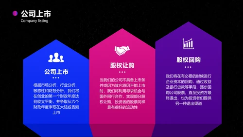 色紫炫酷科技风行业商业计划书