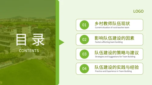绿色简约风乡村教师队伍建设专项调查报告PPT
