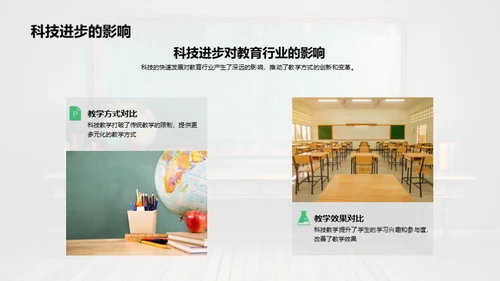 科技助力教学变革