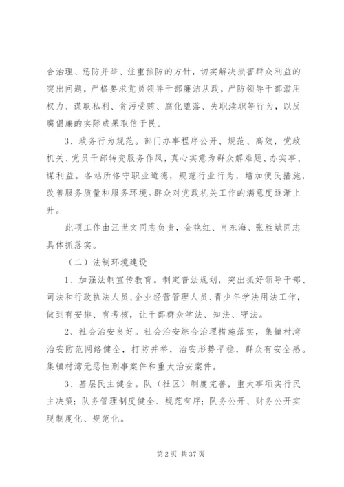 文明创建实施的方案.docx