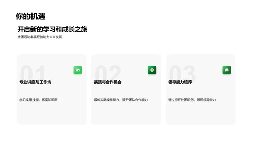 社团成长讲座PPT模板