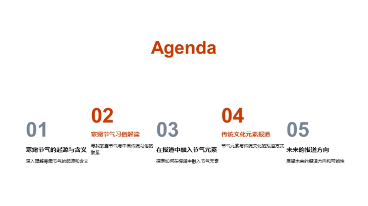 寒露节气新闻视角